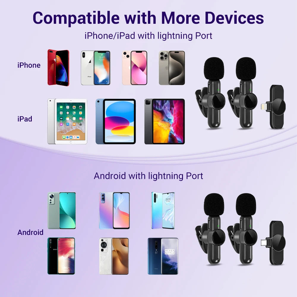 Basix 2.4G Wireless Stereo Lavalier Microphone Live Interview Outdoor Mini Noise Cancelling for iPhone Android rotate Lapel Mic