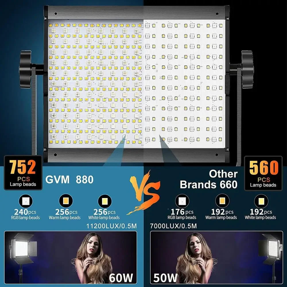 High Power 60W RGB LED Video Light Kit 2-Pack Bluetooth Controlled Photography Studio Lighting Panel
