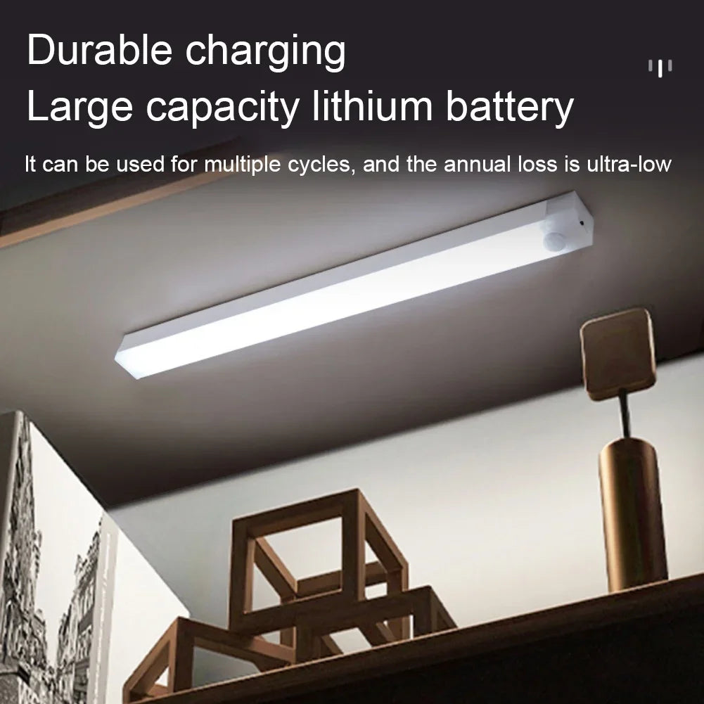 Wireless Motion Sensor LED Night Light USB-C Rechargeable Lamp for Closet, Wardrobe, Kitchen, Stairs, Cabinet, Room Backlight
