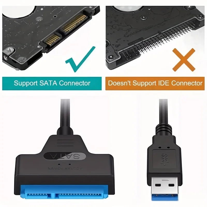 High-Speed USB 3.0 to SATA Cable for 2.5 Inch External HDD/SSD Hard Drives Transfer Data Up to 5Gbps Type-C to SATA For PS4/PS3