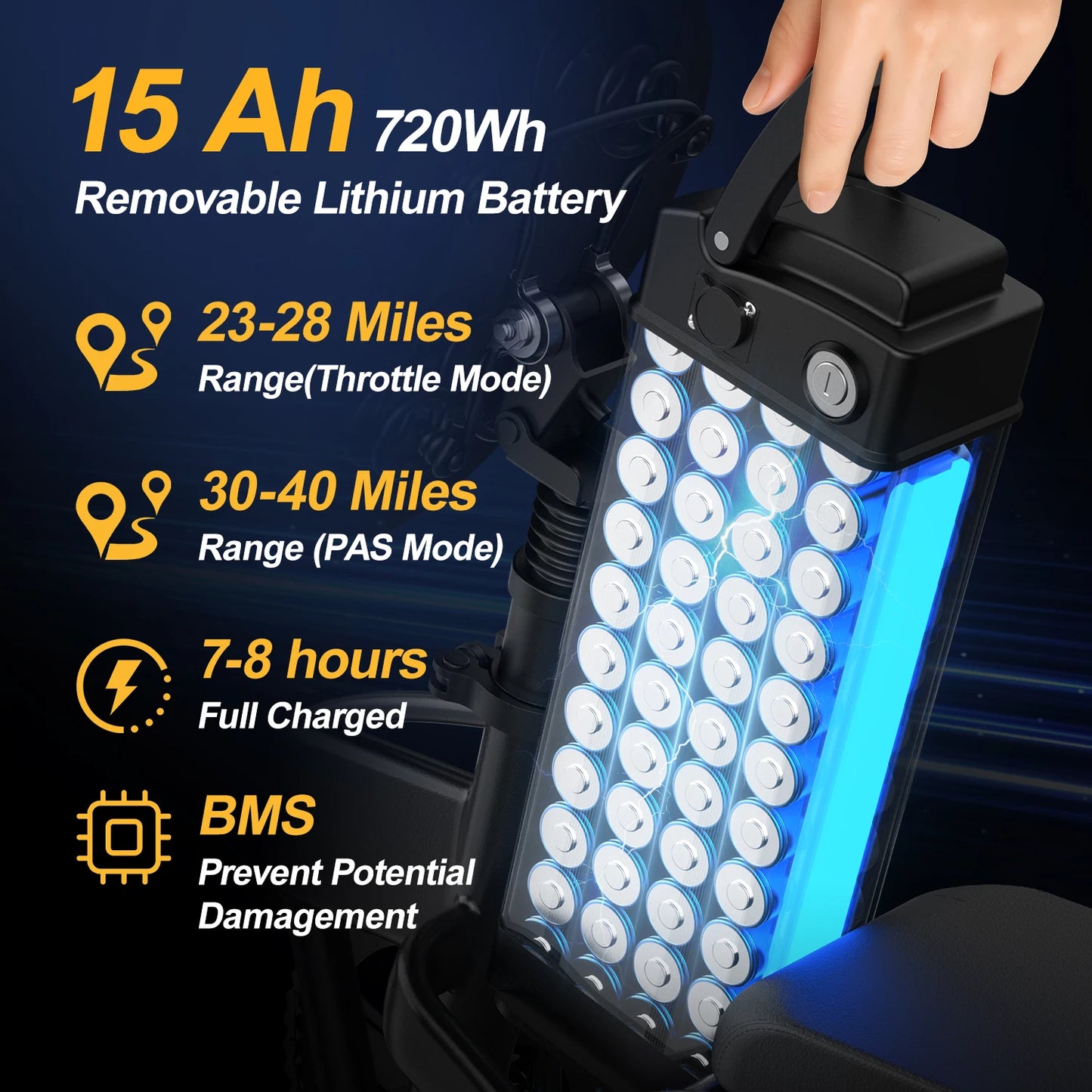 Mini Foldable Electric Bike For Adults, 48V 20AH/15AH/10Ah Battery, Ebikes For Men, 500W Motor, 14'' Folding Electric Bicycles