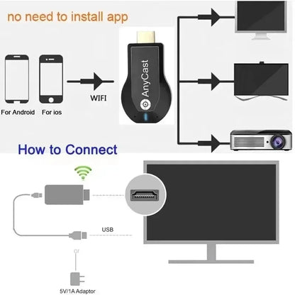 M9 Plus Wireless WiFi Display 4K 1080P HDMI-compatible TV Dongle Receiver for DLNA Airplay Miracast for AnyCast for IOS